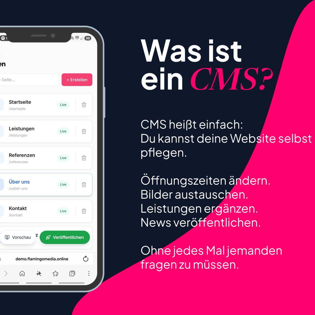 Was ist ein CMS? Einfach erklärt für lokale Unternehmen
